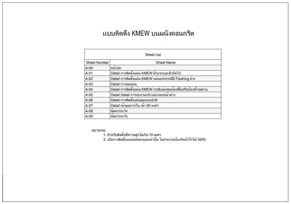 แบบติดตั้ง KMEW แนวนอน บนผนังคอนกรีต